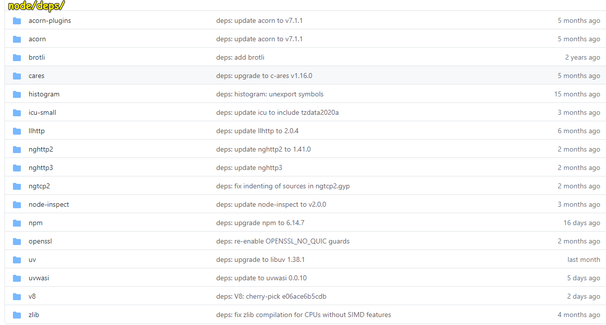 v14.8.0