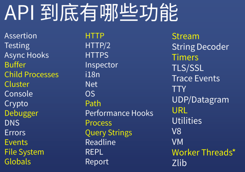 Node.js 提供的 API