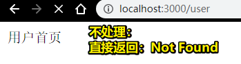 测试router
