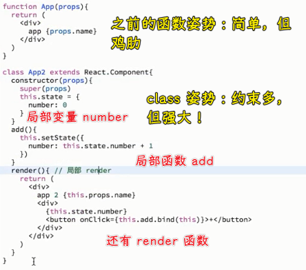 函数组件 vs class 组件