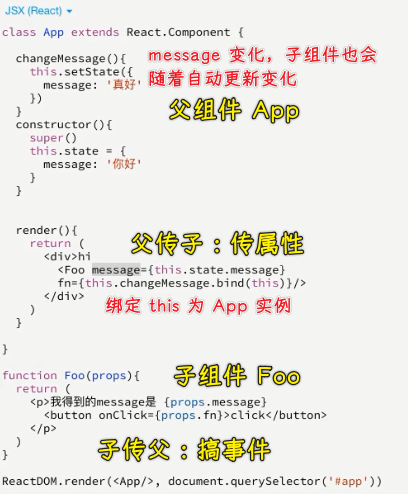 回顾 React 基本使用