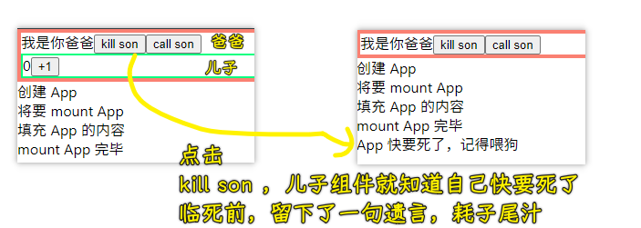componentWillUnmount