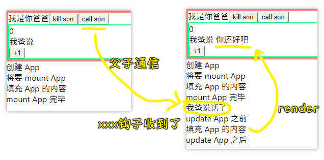componentWillReceiveProps