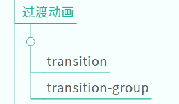 过渡动画