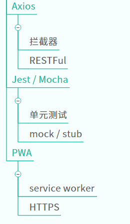 axios-jest-pwa