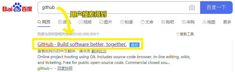 github