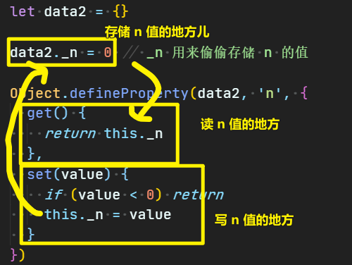 图示三个地方