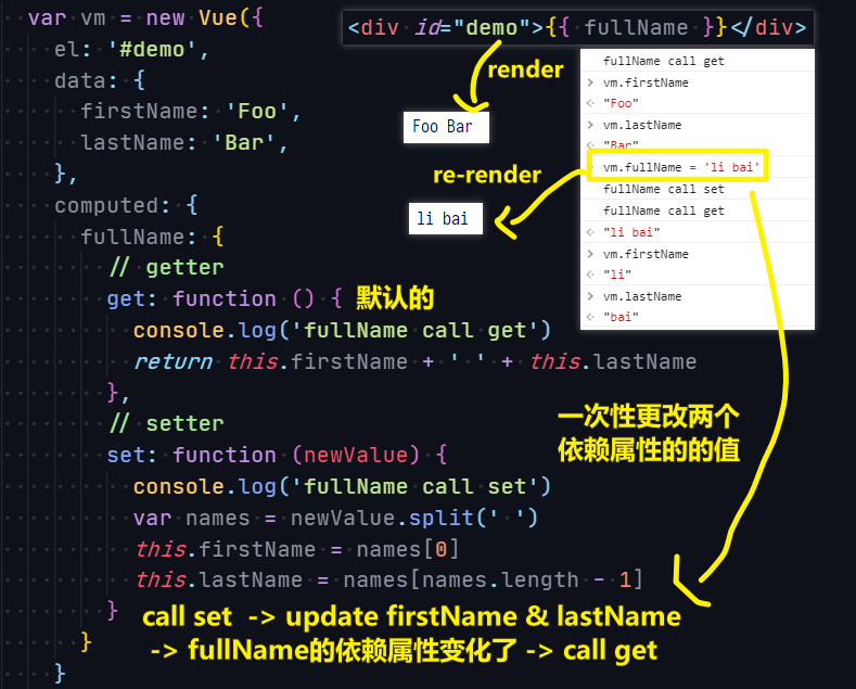 计算属性的 setter