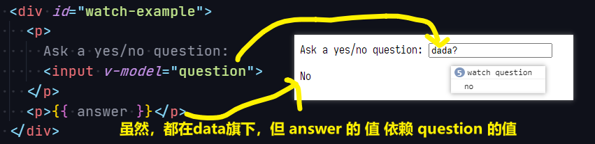 模板