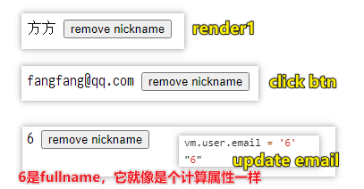 模拟计算属性