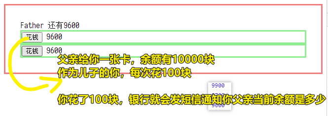 测试用法