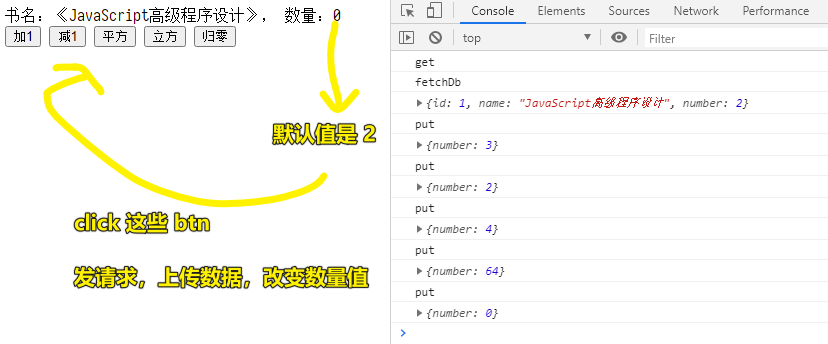 例子1