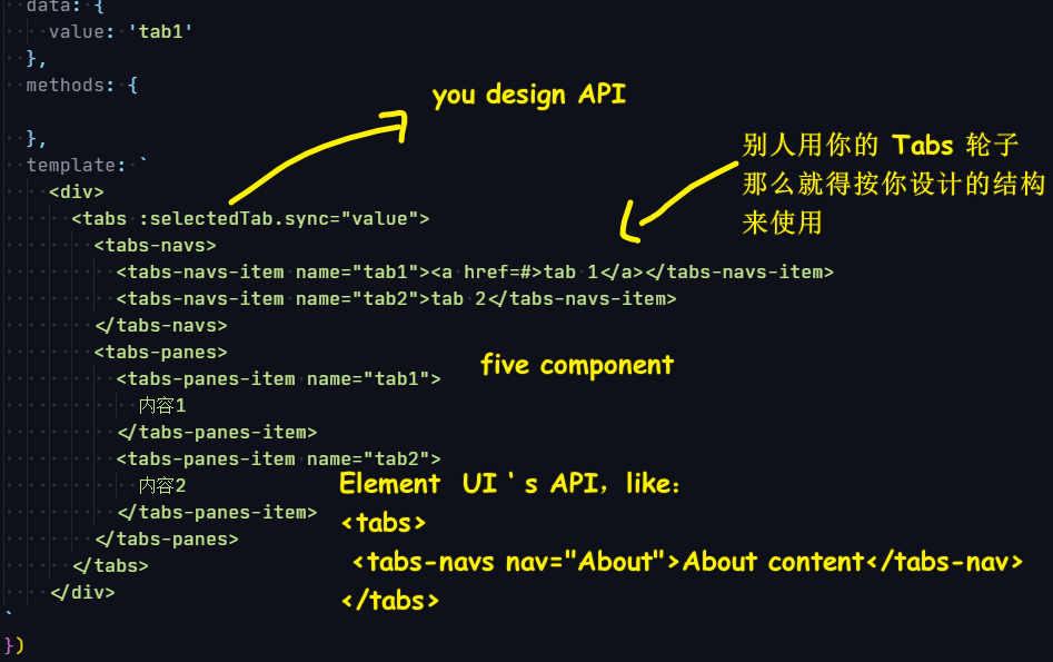 Tabs API