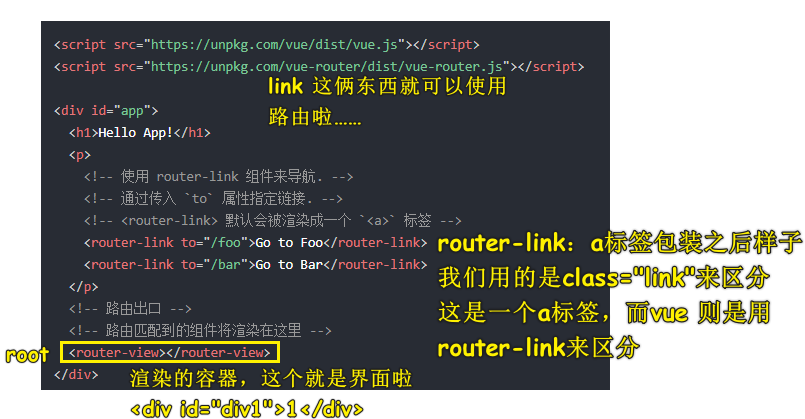 vue-router-1