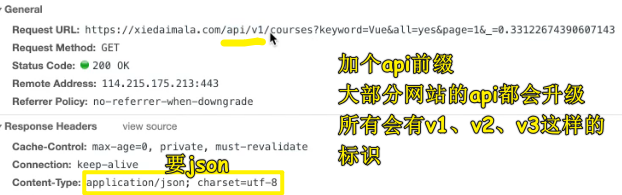 json 格式的内容