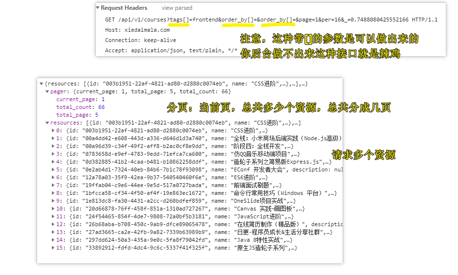 请求多个参数