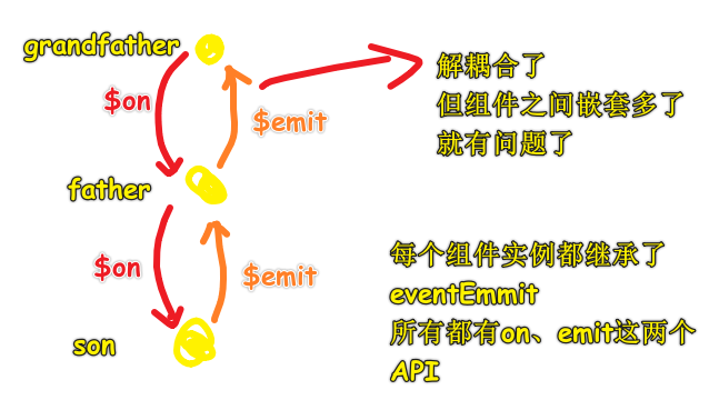 image-20200731155519294