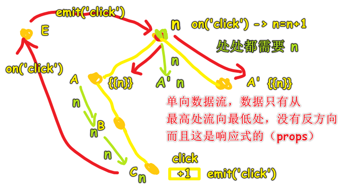 image-20200731163832131