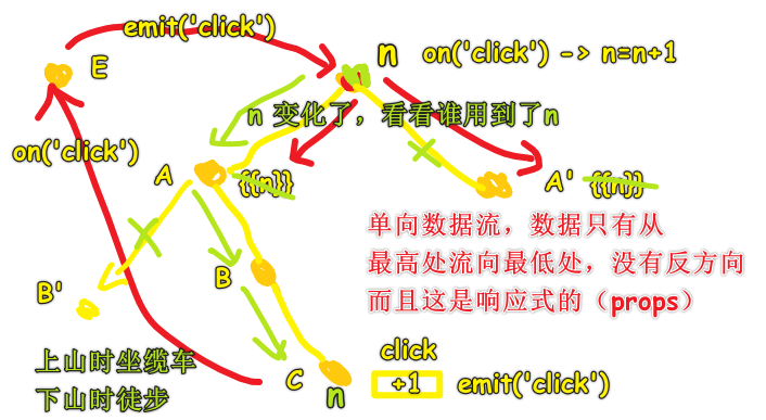 image-20200731164556683