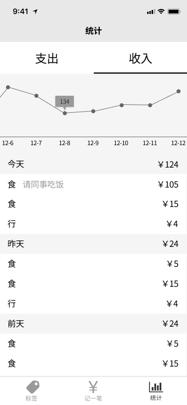 带图表