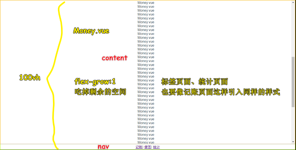 效果