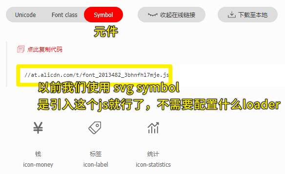 以前做法