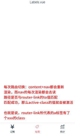 效果