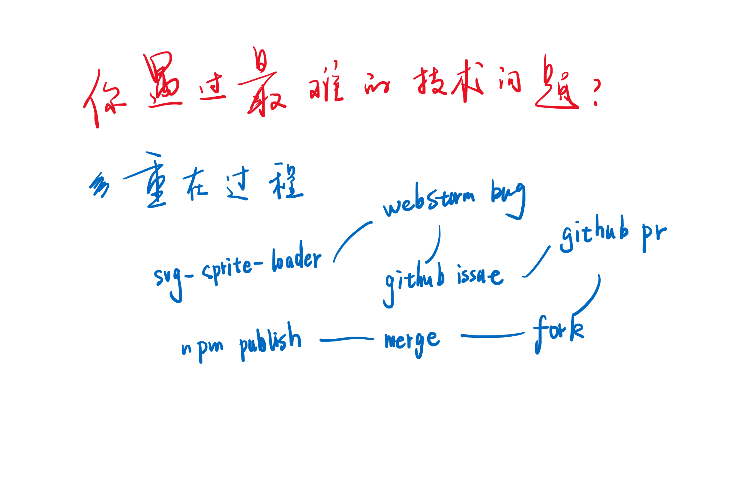 最难的技术问题