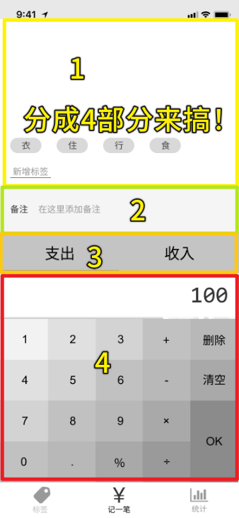 4 部分