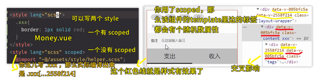 样式生效