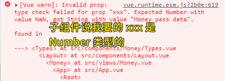 传字符串