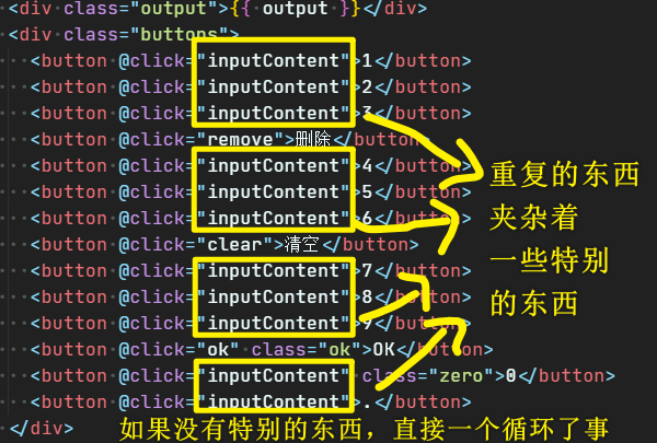 重复难以消除