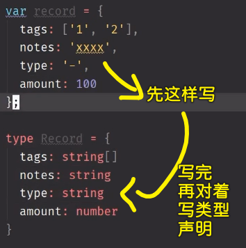 类型声明