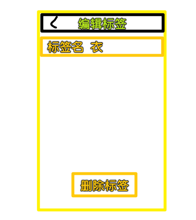 编辑标签