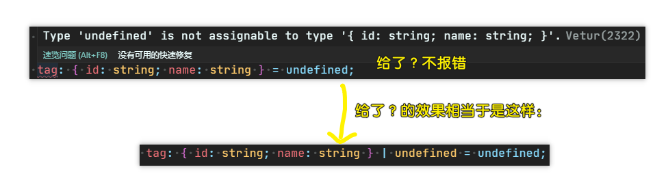 给？