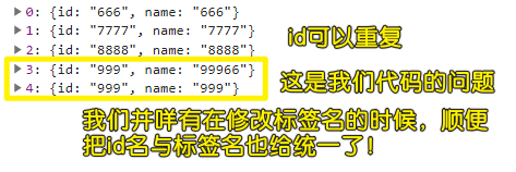 id 重复