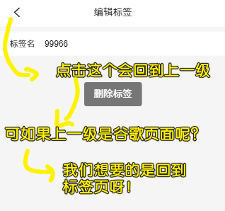 路由