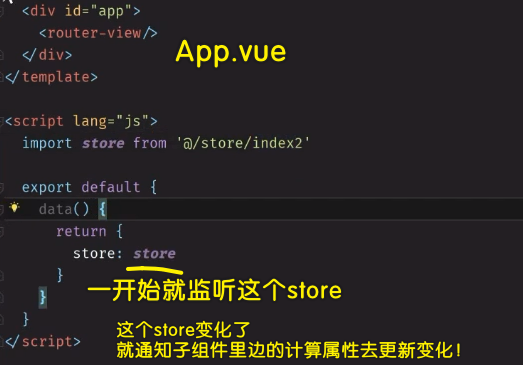 全局监听变化