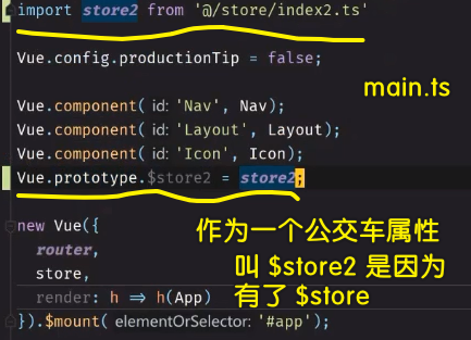 ①