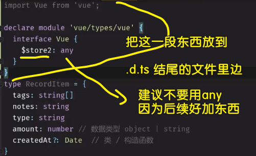 做法