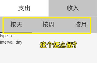 需求