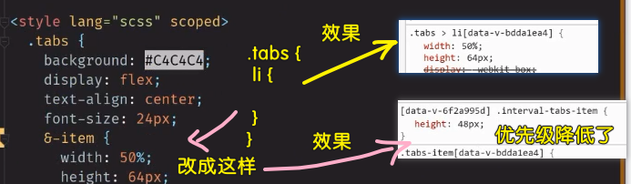 降低优先级