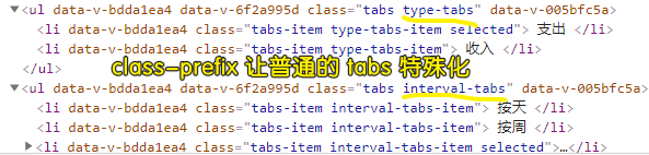 效果