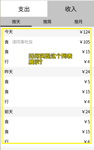 需求
