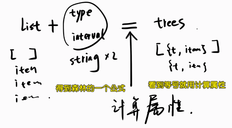 公式