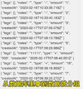 分组