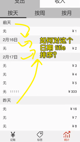 排序