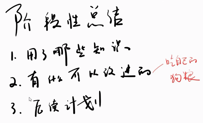 概述