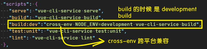 build:dev