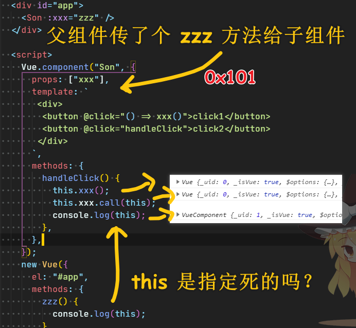 this 是确定的